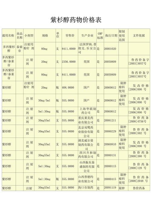 悉瑞印度药品直购网选购指南：从价格到品质的全方位解析