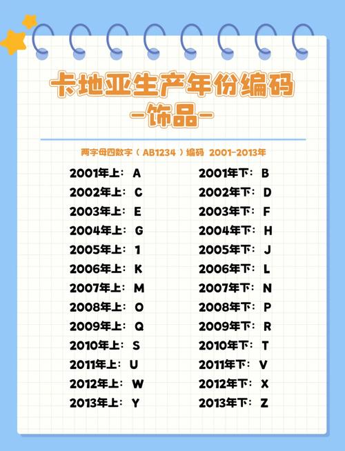 悉瑞印度药代购群怎么加入：小白必看的避坑指南